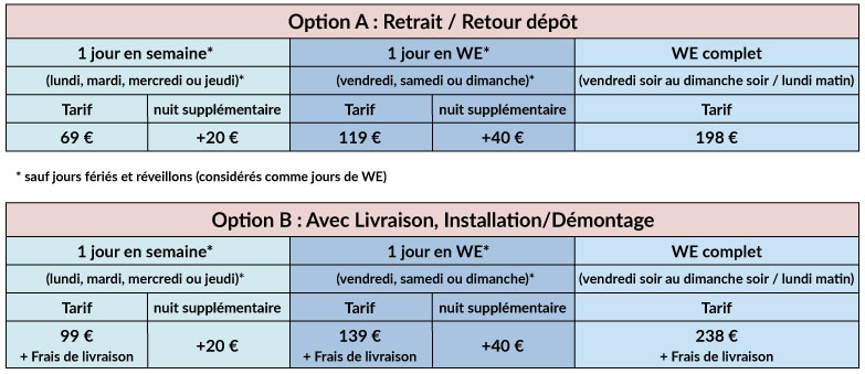 Jeux gonflable multi-activités : Airchery