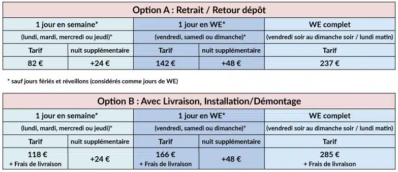 Jeux gonflable multi-activités : Airchery